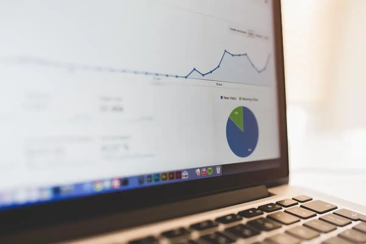 Tableau de bord d'analyse montrant le trafic organique et les indicateurs de conversion